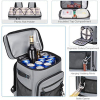 Load image into Gallery viewer, 30L Waterproof Insulated Backpack, Keep Food Hot or Cold Lunch Rucksack Thermal Bag