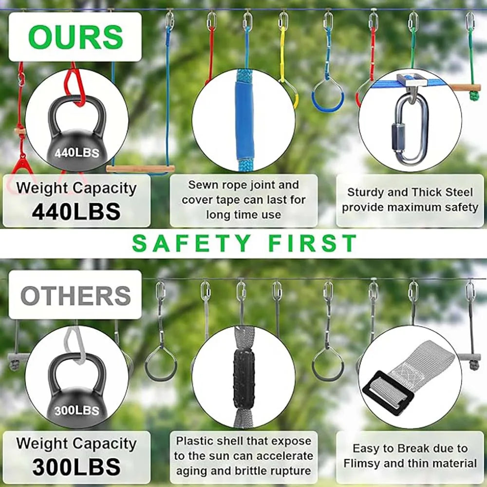 Warrior Obstacle Course For Kids And Adults - 65 FT Slackline With Tree Climbing Rock Holds, Swing Seat, Monkey Bars, Ring Wheel,