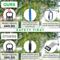 Load image into Gallery viewer, Warrior Obstacle Course For Kids And Adults - 65 FT Slackline With Tree Climbing Rock Holds, Swing Seat, Monkey Bars, Ring Wheel,