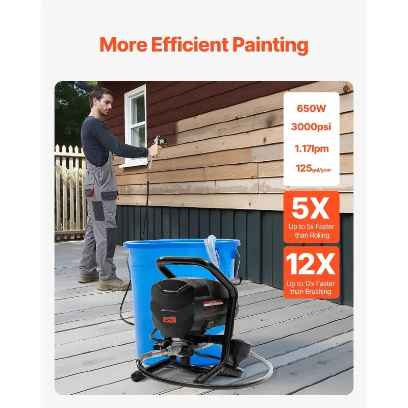Airless Paint Sprayer, 650W High Efficiency, 3000PSI, with Extension Rod