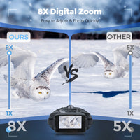 Load image into Gallery viewer, 4K Infrared Night Vision Binoculars, 3 inch Screen, 8X Digital Zoom With Tactical Light, 5000mAh Rechargeable