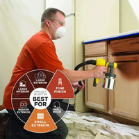 Load image into Gallery viewer, Wagner Spraytech 0417005 HVLP Control Spray Stain Sprayer, Ideal for Staining and Sealing Decks, Fences, and Lattice