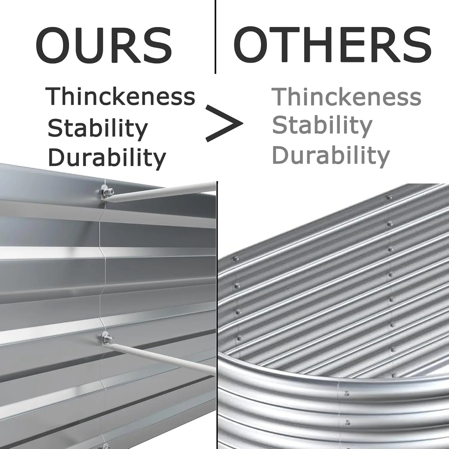 8x4x1ft (2 Pack) Galvanized Raised Garden Planter Box