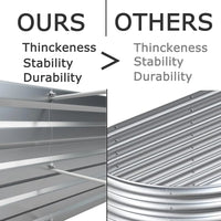 Load image into Gallery viewer, 8x4x1ft (2 Pack) Galvanized Raised Garden Planter Box