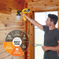 Load image into Gallery viewer, Wagner Spraytech 2419327 Control Spray QX5 HVLP Handheld Stain Sprayer, Ideal for Garages, Fences, Sheds and More