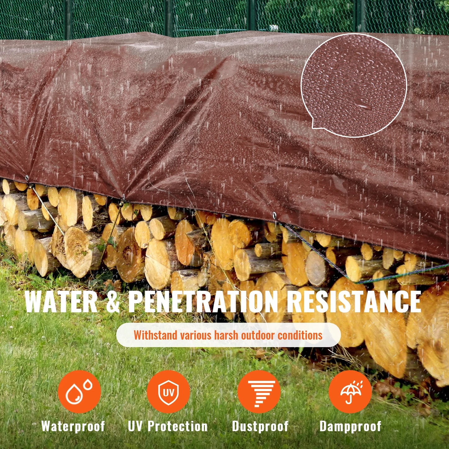 Water & Tear Proof Heavy Duty Tarp, Two Sizes to Choose From