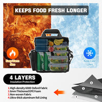 Load image into Gallery viewer, Tactical Lunch Box, Expandable 18L, Insulated, Leak Proof