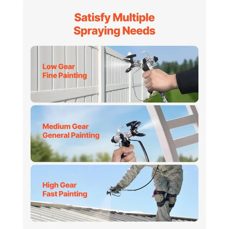 Airless Paint Sprayer, 650W High Efficiency, 3000PSI, with Extension Rod