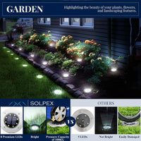 Load image into Gallery viewer, 4 or 8pc Solar Lights, 8 LED Solar Landscape Lighting for Garden, Yard, Pathway (Cool/Warm White)