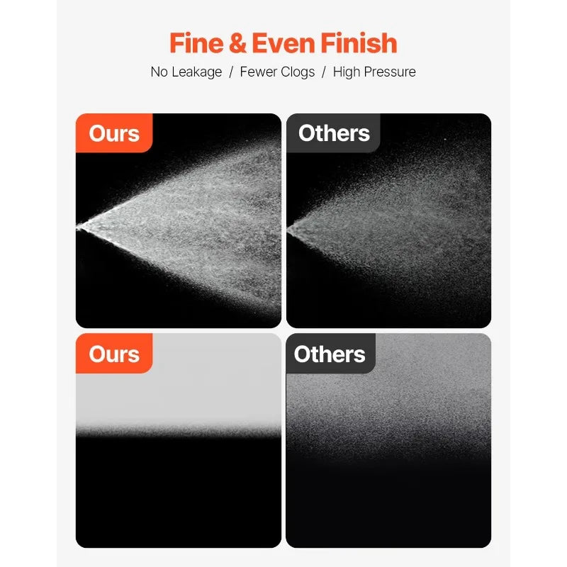 Airless Paint Sprayer, 650W High Efficiency, 3000PSI, with Extension Rod