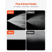 Load image into Gallery viewer, Airless Paint Sprayer, 650W High Efficiency, 3000PSI, with Extension Rod