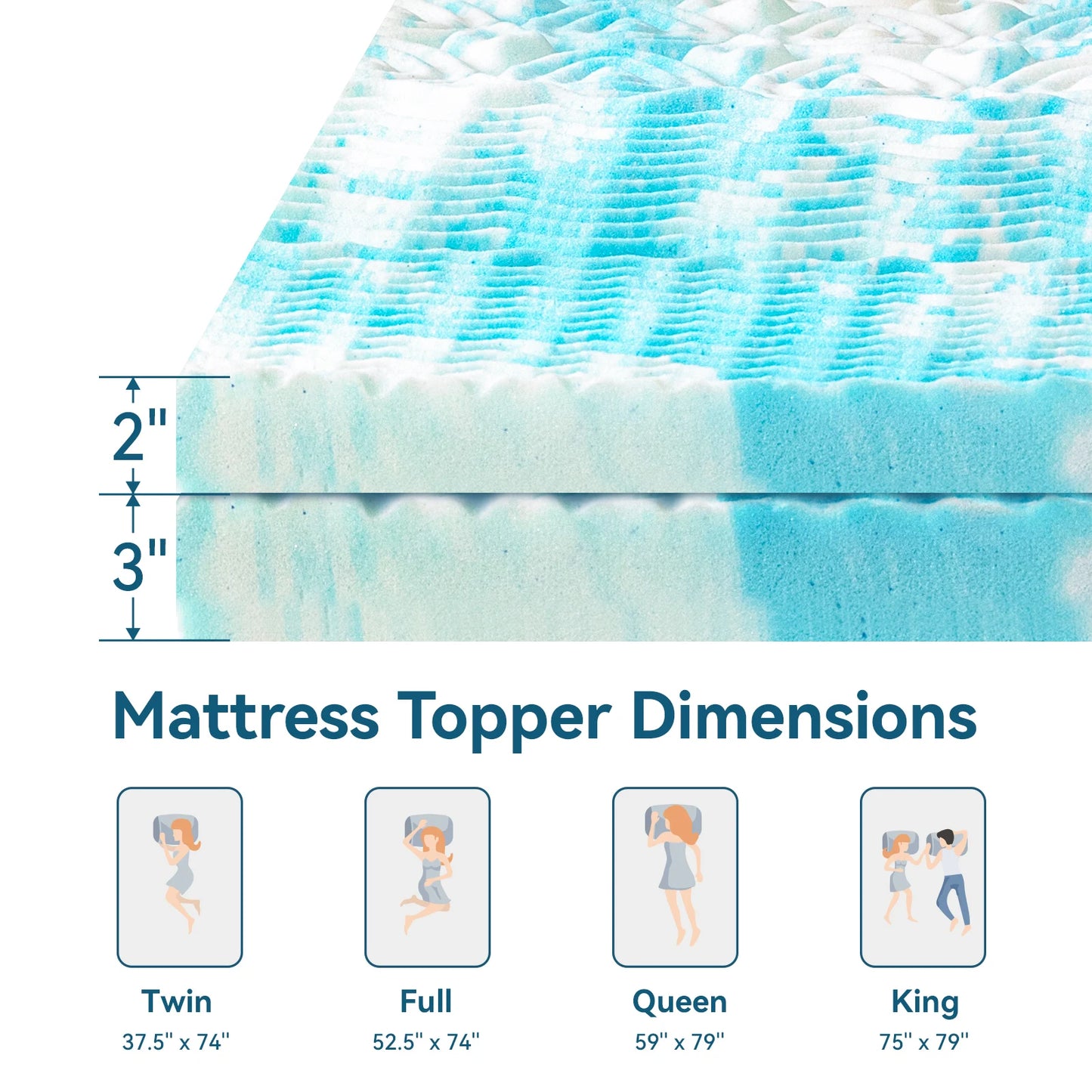 5 Zone Premium Memory Foam Mattress Topper, Cooling Gel Mattress Topper for Pressure Relieve, Blue