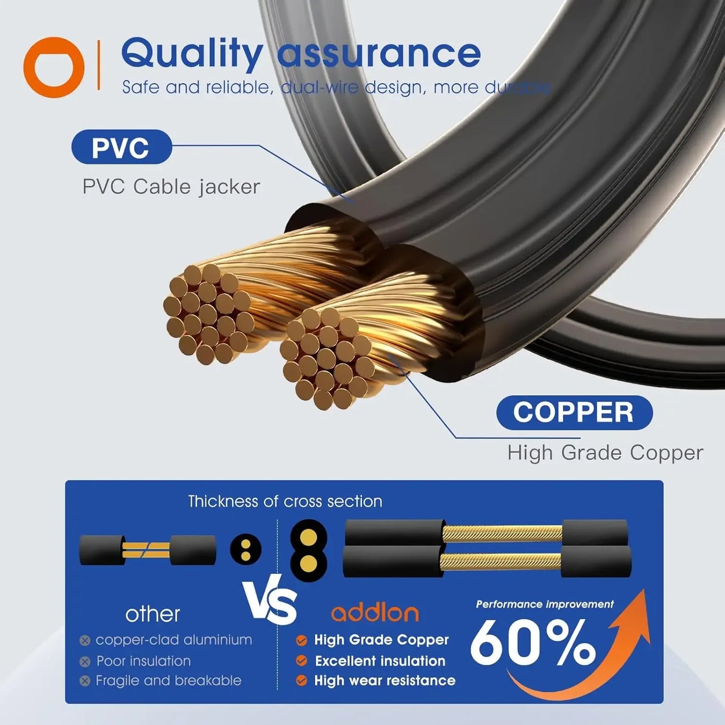 150FT LED Waterproof String Lights