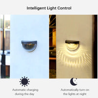 Load image into Gallery viewer, 2 Piece Solar Wall Lamp, 6 LEDs, Waterproof